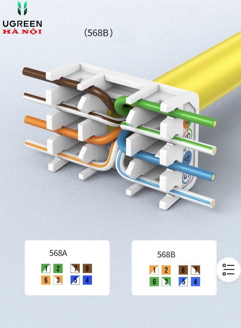 80449 Nhân ổ cắm mạng CAT5e Ugreen chụp trong